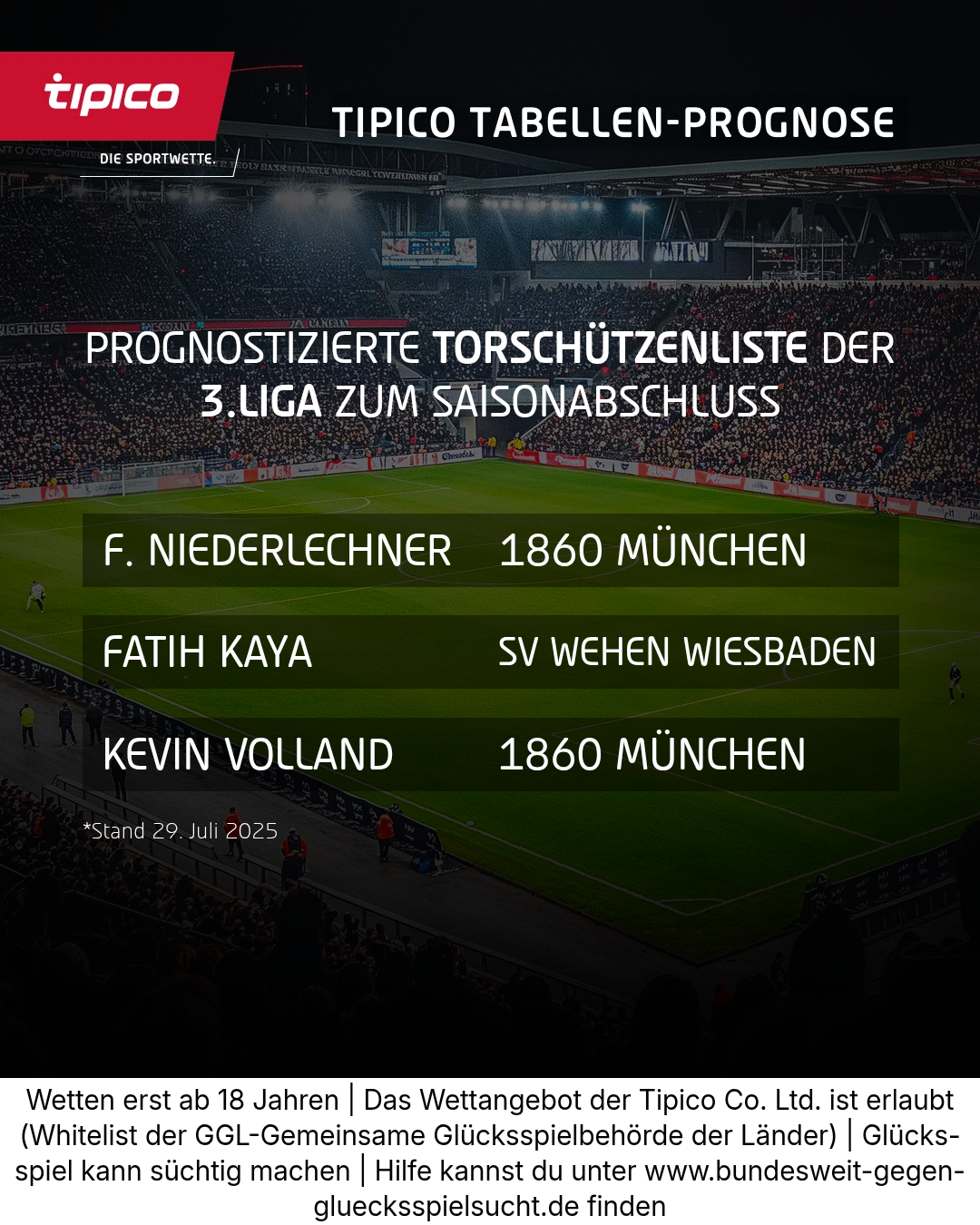 Tipico Tabellen Prognose